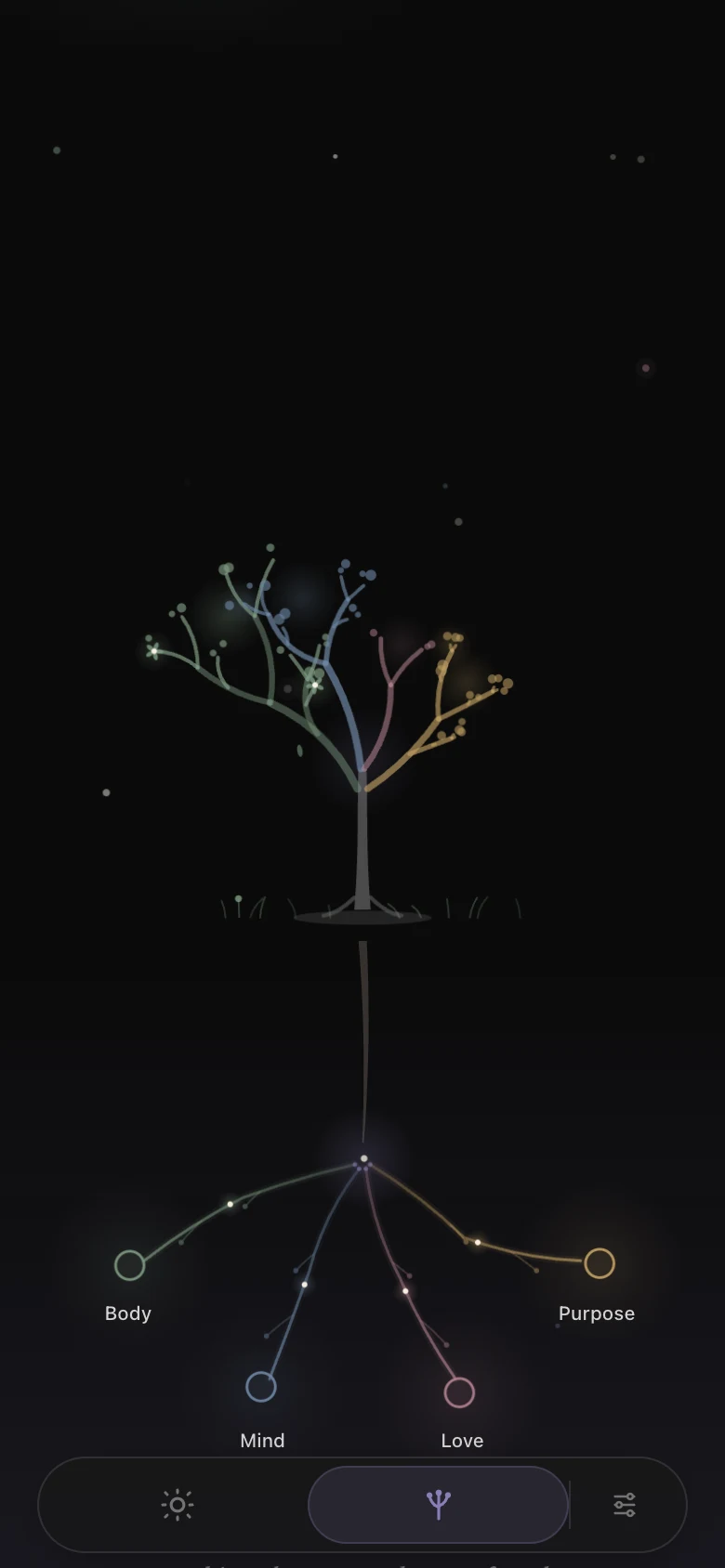 The Life tree: a small tree blooming in four colors above ground, four glowing roots below — Body, Mind, Love, Purpose